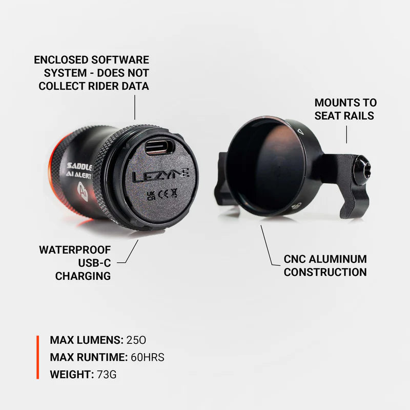 LUZ TRASERA LEZYNE SADDLE DRIVE 250 LUMENS
