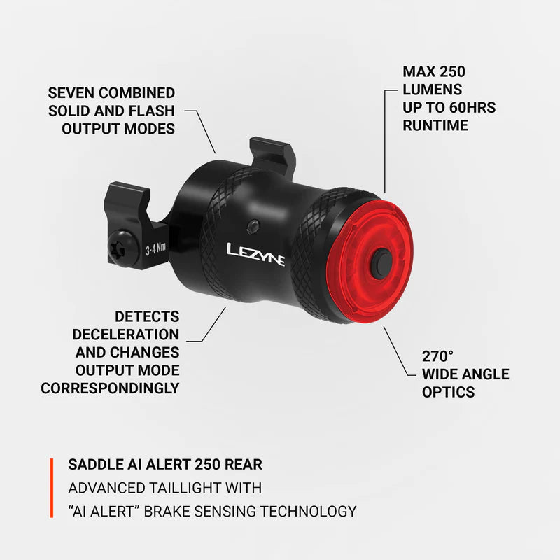 LUZ TRASERA LEZYNE SADDLE DRIVE 250 LUMENS